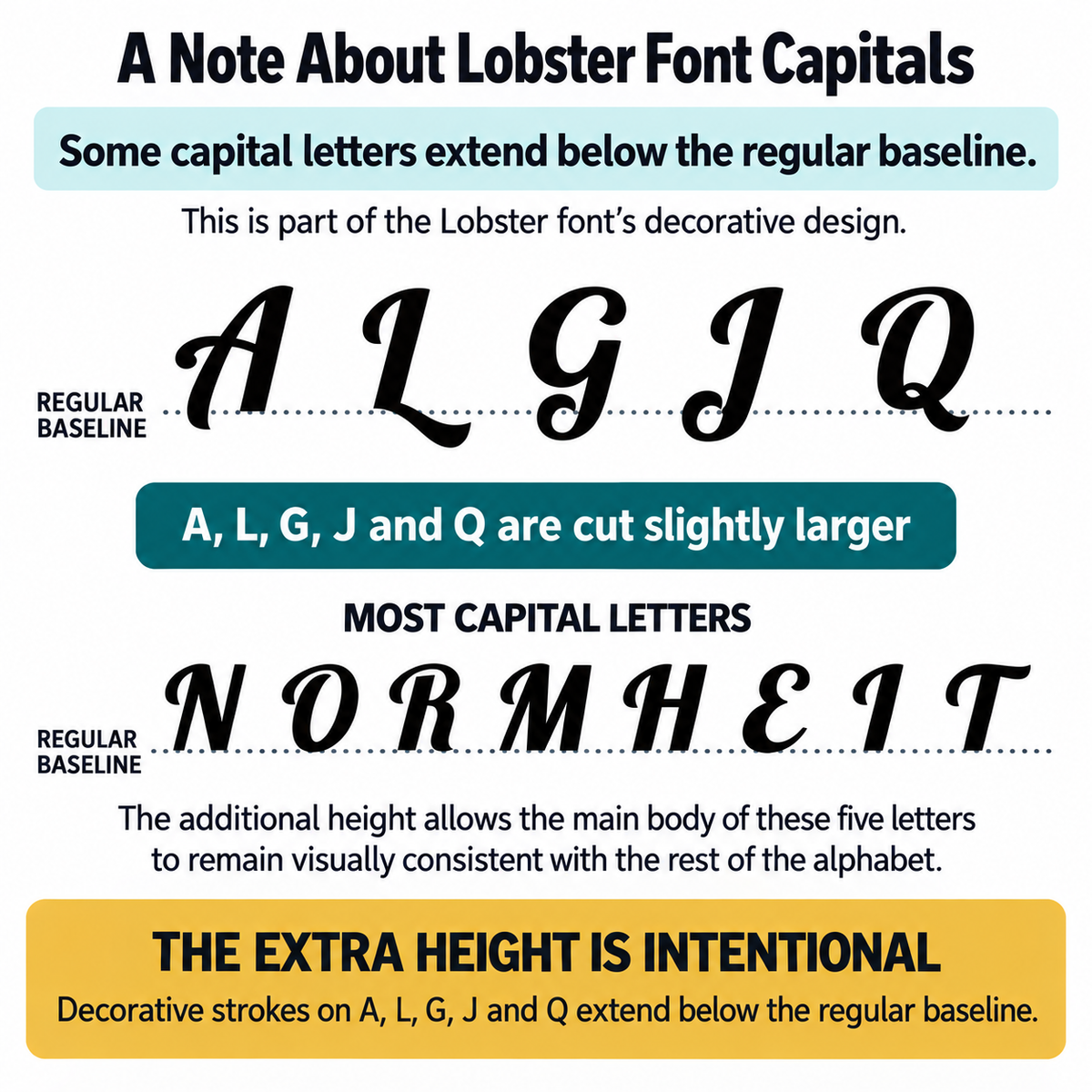 Precut Capital Letters - Lobster - COE 96 - Black